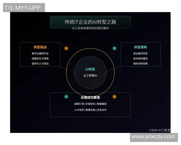 杭州篮球队转型之路揭秘:从传统强队到现代竞技新标杆的挑战与机遇
