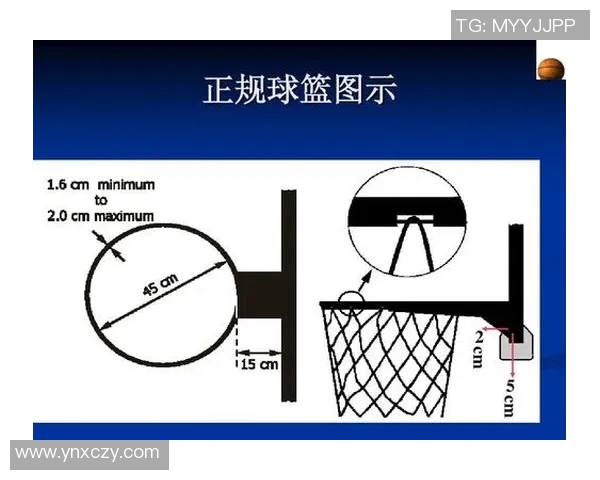 武汉篮球队在洲际杯中的耐力表现与战术分析