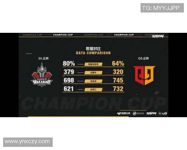 V5在冠军杯中的比赛经验分析与表现评估