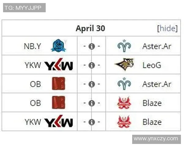 DOTA2灵活性排名新变化IG战队创新高引发热议