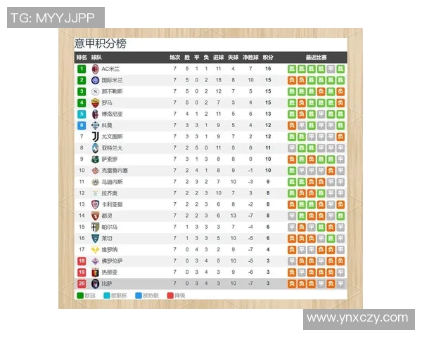 AC米兰与里尔的对决结果揭晓谁能在这场较量中笑到最后