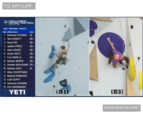 广州攀岩队与深圳攀岩队个人能力对比分析赛后复盘