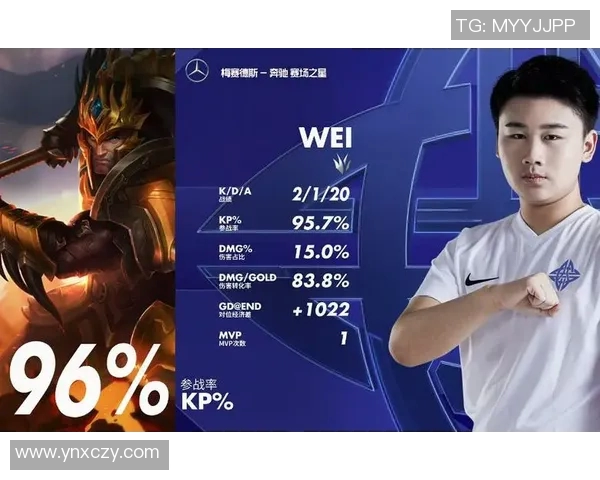 IG在世界大师赛积分榜中以95分稳居第一位置引发关注